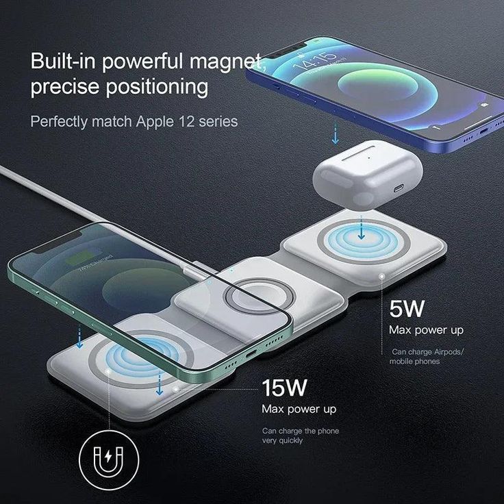 Fast Charging Foldable 3-in-1 Wireless Charger