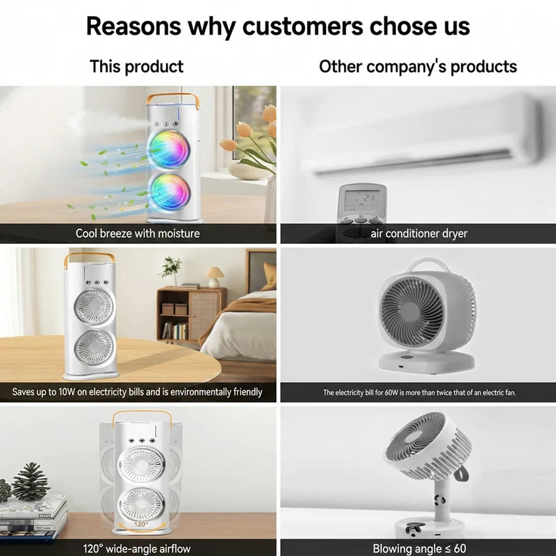 Portable Rechargeable Misting Fan with free mini rechargeable fan
